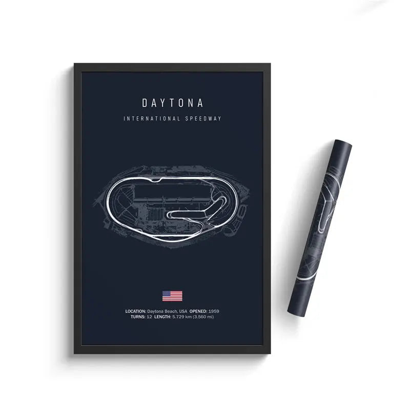NASCAR DAYTONA CIRCUIT POSTER