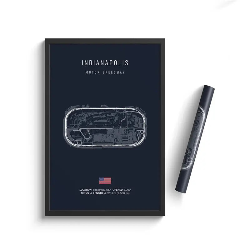 NASCAR INDIANAPOLIS CIRCUIT POSTER
